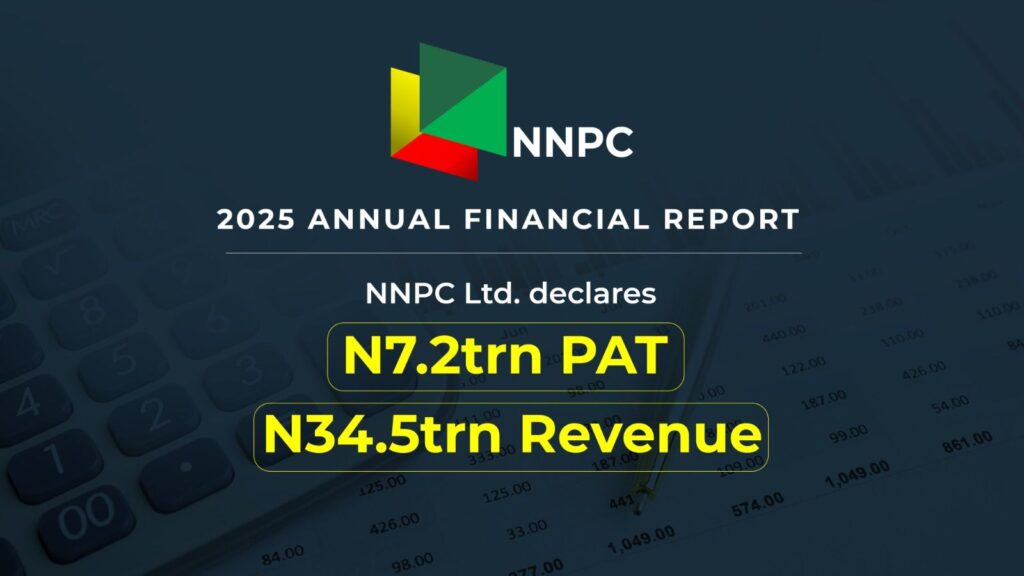 NNPC official graphic showing 2025 profit after tax of ₦7.2 trillion and revenue of ₦34.5 trillion
