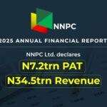 NNPC official graphic showing 2025 profit after tax of ₦7.2 trillion and revenue of ₦34.5 trillion