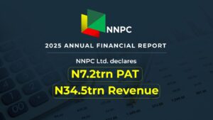 NNPC official graphic showing 2025 profit after tax of ₦7.2 trillion and revenue of ₦34.5 trillion