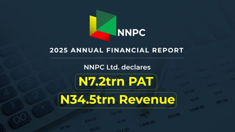 NNPC official graphic showing 2025 profit after tax of ₦7.2 trillion and revenue of ₦34.5 trillion